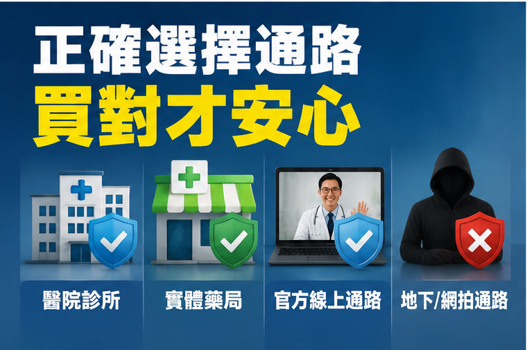 各大購買通路必利吉價格與優劣比較 各大購買通路必利吉價格與優劣比較