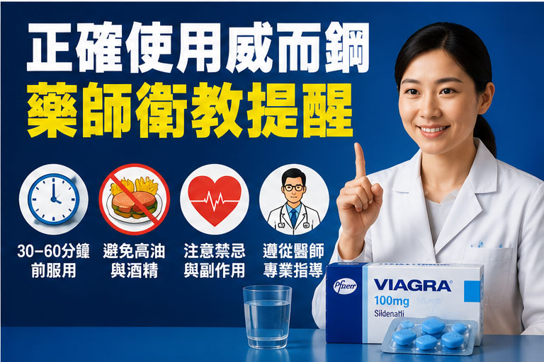 藥師專業衛教:安全服用威而鋼的重要提醒 藥師專業衛教:安全服用威而鋼的重要提醒