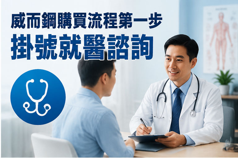 威而鋼購買流程第一步：掛號就醫諮詢