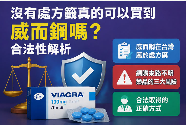沒有處方籤真的可以買到威而鋼嗎？合法性解析
