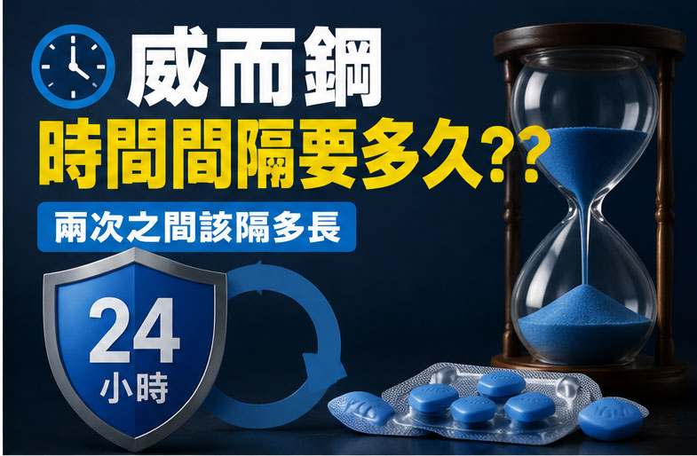 威而鋼時間間隔要多久？兩次之間該隔多長