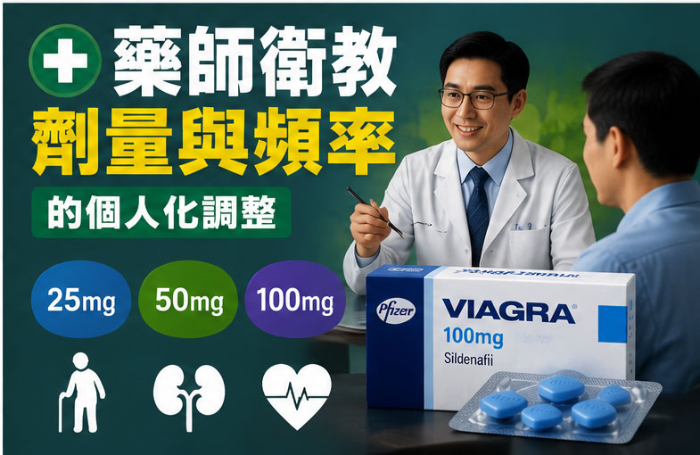 藥師衛教：威而鋼劑量與頻率的個人化調整