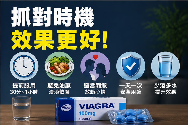 如何讓威而鋼發揮最佳效果?藥師5大建議 如何讓威而鋼發揮最佳效果?藥師5大建議